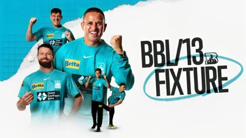 <strong>BBL 2023-24: Tracking Team Positions on the Points Table after MR vs BH Match Introduction</strong>